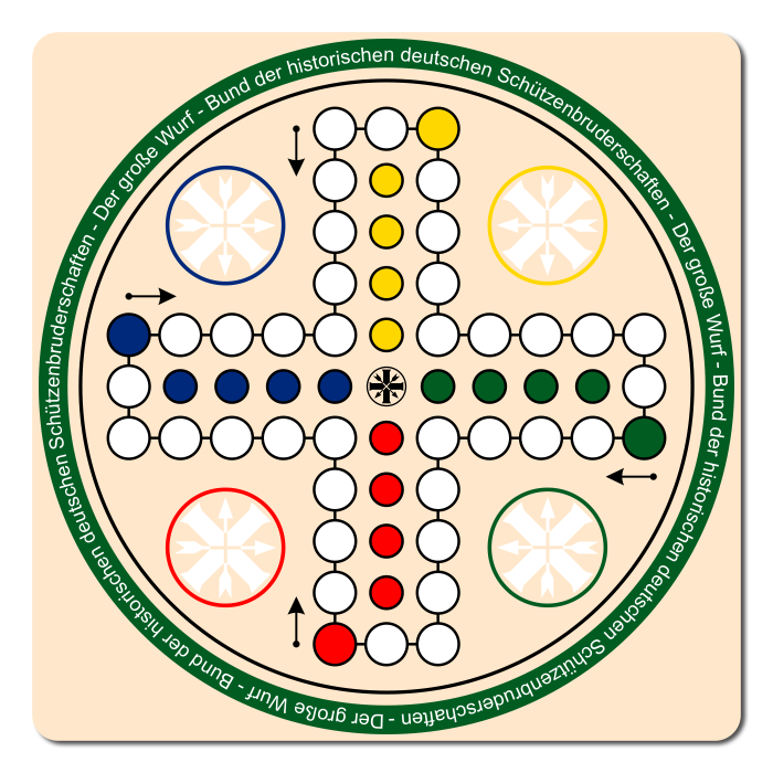 Gesellschaftsspiel für Schützen